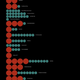 Illustration for article titled How Many People Has James Bond Killed in All of His Movies?
